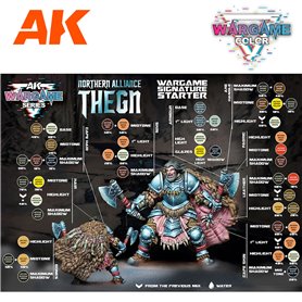 AK Interactive 11771 Zestaw farb WARGAME STARTER SET - NORTH ALLIANCE