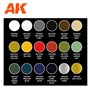 AK Interactive 11772 Zestaw farb HISTORICAL COLOR SET - NAPOLEONIC BY GABRI