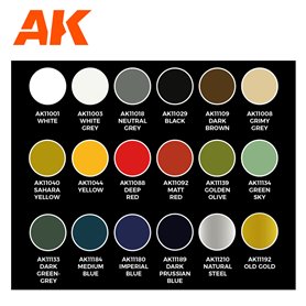 AK Interactive HISTORICAL COLOR SET NAPOLEONIC BY GABRI