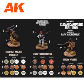 AK Interactive 11773 Zestaw farb SIGNATURE SET - RAFA ARCHIDUQUE SUDAN