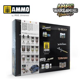 Ammo of MIG 7925 AMMO WARGAMING UNIVERSE: Weathering