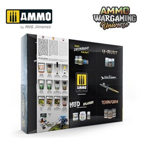 Ammo of MIG 7926 AMMO WARGAMING UNIVERSE: Aircraft