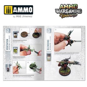 Ammo of MIG 7926 AMMO WARGAMING UNIVERSE: Aircraft