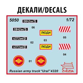 Zvezda 1:72 Ural 4320 - RUSSIAN ARMY TRUCK