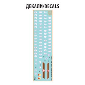 Zvezda 1:72 T-72B3 - RUSSIAN MAIN BATTLE TANK