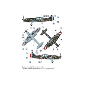 Dora Wings 1:48 Caudron-Renault CR.714 C1 - EARLY