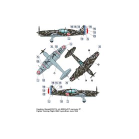 Dora Wings 1:48 Caudron-Renault CR.714 C1 - EARLY