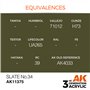AK Interactive 3RD GENERATION ACRYLICS - Slate No.34