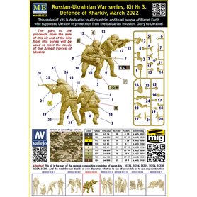 MB 1:35 RUSSIAN-UKRAINIAN WAR SERIES NO.3 - DEFENCE OF KHARKIV - MARCH 2022