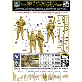 MB 1:35 RUSSIAN-UKRAINIAN WAR SERIES NO.4 - TERRITORIAL DFENCE FORCES OF UKRAINE - CLEAN-UP FROM RUSSIAN MARUDERS AND RAPISTS