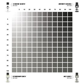 STARSHIP GREY & NCC GREY DUAL EXO Set 1