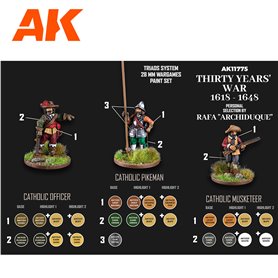 AK Interactive 11776 SIGNATURE SET - THIRTY YEARS WAR 1618-1648