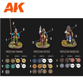 AK Interactive 11776 SIGNATURE SET - THIRTY YEARS WAR 1618-1648