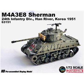 Dragon ARMOR 1:72 M4A3E8 TIGER FACE - 5szt.