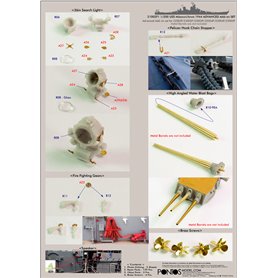 Pontos 1:200 Zestaw waloryzacyjny do USS Misouri/Iowa 1944 - ADVANCED ADD-ON SET