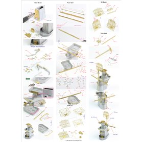 Pontos 1:200 Zestaw waloryzacyjny do USS BB-61 Iowa 1944 - DETAIL UP SET - NO WOODEN DECK