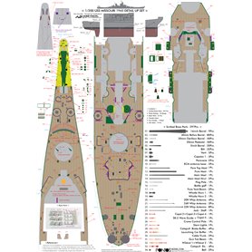 Pontos 1:200 Zestaw waloryzacyjny do USS BB-63 Missouri 1945 - DETAIL UP SET - 20B DECK BLUE