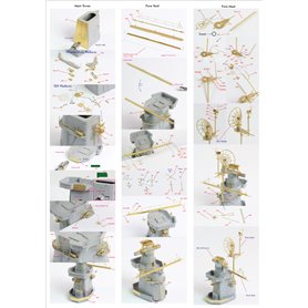 Pontos 1:200 Zestaw waloryzacyjny do USS BB-63 Missouri 1945 - DETAIL UP SET - 20B DECK BLUE