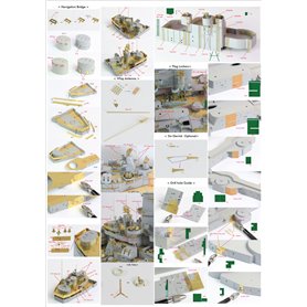 Pontos 1:200 Zestaw waloryzacyjny do USS BB-63 Missouri 1945 - DETAIL UP SET - 20B DECK BLUE