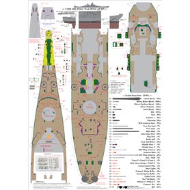 Pontos 23005F1 USS BB-61 Iowa 1944 Detail up set  (20B Deck Blue deck) 1/200