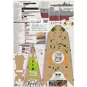Pontos 23006F1 HMS Nelson Detail up set 1/200