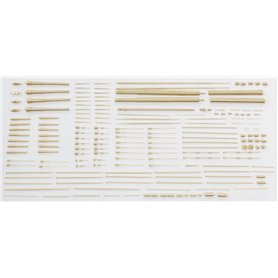 Pontos 23008F1 IJN Mikasa 1905 Detail up set 1/200