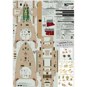 Pontos 23008F1 IJN Mikasa 1905 Detail up set 1/200
