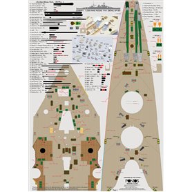 Pontos 1:200 Zestaw waloryzacyjny do HMS Hood 1941 - DETAIL UP SET