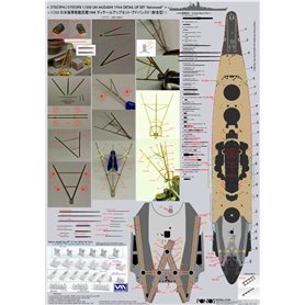 Pontos 37025FB IJN Musashi 1944 Detail up set Advanced 1/350 Coal Black deck