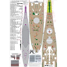 Pontos 1:350 Zestaw waloryzacyjny do USS BB-63 Missouri 1945 - DETAIL UP SET ADVANCED - TREAK TONE