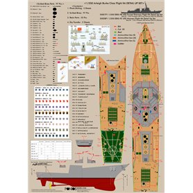 Pontos 35027F1 USS DDG-98 Forrest Sherman F IIa Detail Set 1/350