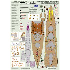 Pontos 1:350 Zestaw waloryzacyjny do IJN Nagato 1941 - DETAIL UP SET