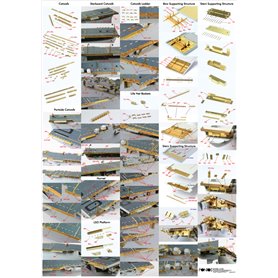 Pontos 35006F1 USS CV-9 Essex 1944 Detail up set 1/350
