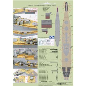 Pontos 35010F1 USS BB-64 Wisconsin 1991 Detail up set 1/350