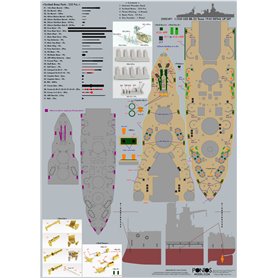 Pontos 1:350 Zestaw waloryzacyjny do USS BB-35 Texas 1945 - DETAIL UP SET - 20B DECK BLUE