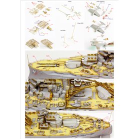 Pontos 1:350 Zestaw waloryzacyjny do USS BB-35 Texas 1945 - DETAIL UP SET - 20B DECK BLUE