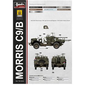 Thunder Model 1:35 Morris Bofors C9/B LATE - THE ICONIC BRITISH WWII GUN TRUCK