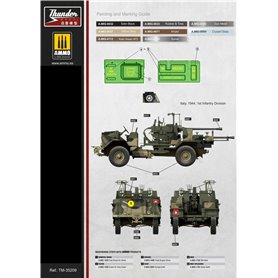 Thunder Model 1:35 Morris Bofors C9/B LATE - THE ICONIC BRITISH WWII GUN TRUCK