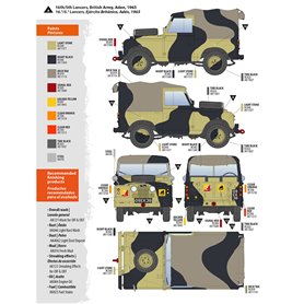 AK Interactive 1:35 Land Rover 88 - SERIES IIA ROVER 8
