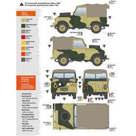 AK Interactive 1:35 Land Rover 88 - SERIES IIA ROVER 8
