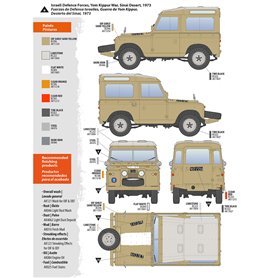 AK Interactive 1:35 Land Rover 88 - SERIES IIA STATION WAGON