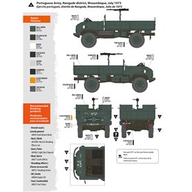 AK Interactive 35505 Unimog S 404 Europe & Africa