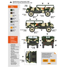 AK Interactive 35505 Unimog S 404 Europe & Africa
