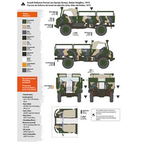 AK Interactive 1:35 Unimog S 404 - MIDDLE EAST