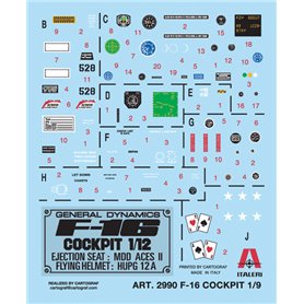 Italeri 1:12 F-16 COCKPIT