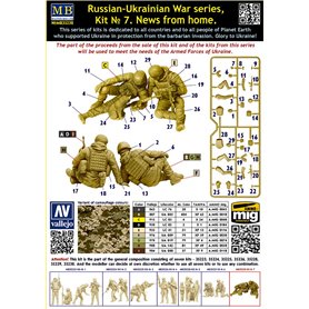 MB 1:35 RUSSIAN-UKRAINIAN WAR SERIES - News From Home