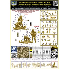MB 35231 Russian-Ukrainian War Series Kit No 8. On The Battlefield, Ukrainian Military Medics.