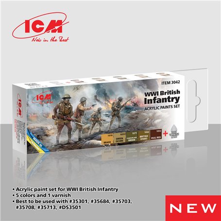 ICM 3042 Acrylic Paints Set WWI British Infantry