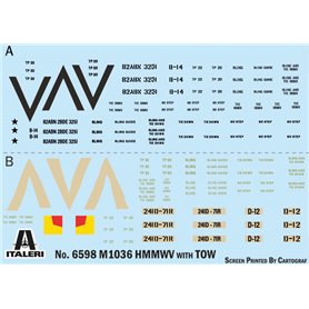 Italeri 1:35 HMMWV M1036 TOW Carrier