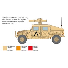 Italeri 1:35 HMMWV M1036 TOW Carrier
